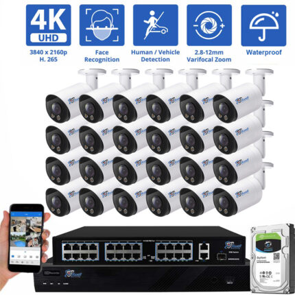 24 cameras kit for company B