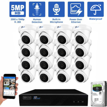 16 cameras kit for company A