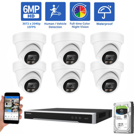 06 cameras kit for residential B
