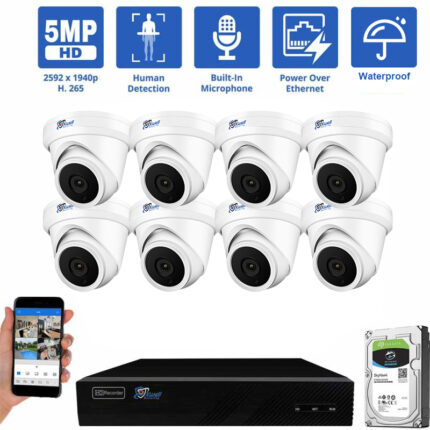 08 cameras kit for company