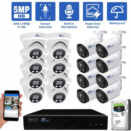 16 cameras kit for company B