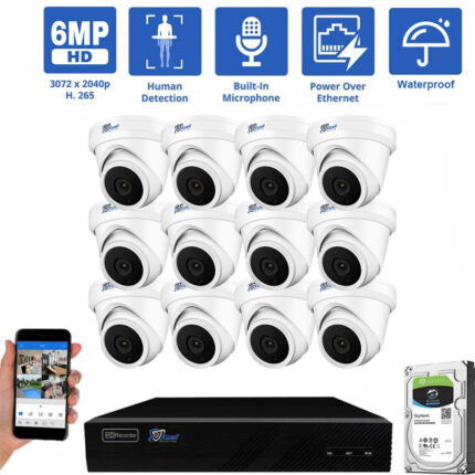 12 cameras kit for company